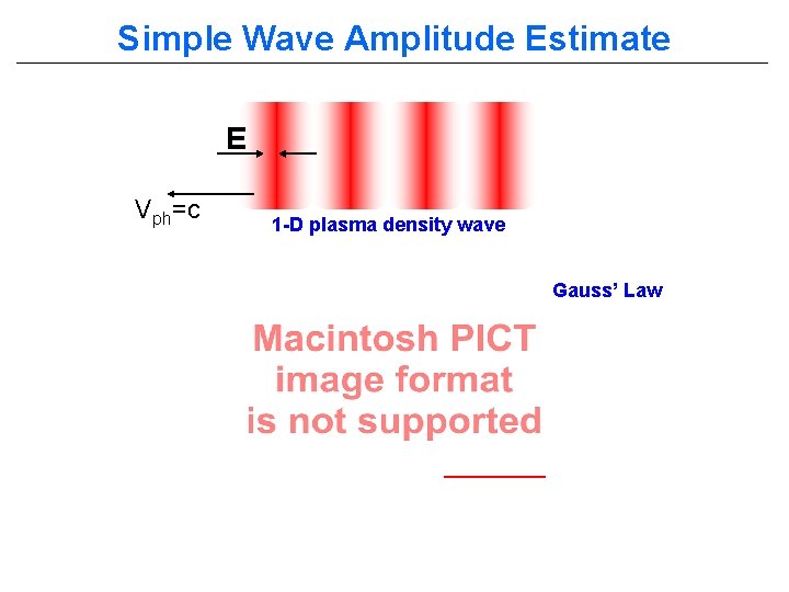 Simple Wave Amplitude Estimate E Vph=c 1 -D plasma density wave Gauss’ Law 