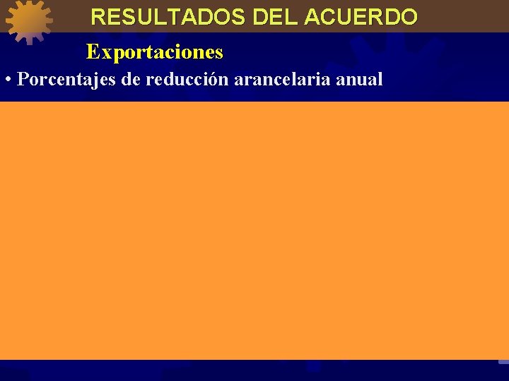 RESULTADOS DEL ACUERDO Exportaciones • Porcentajes de reducción arancelaria anual 