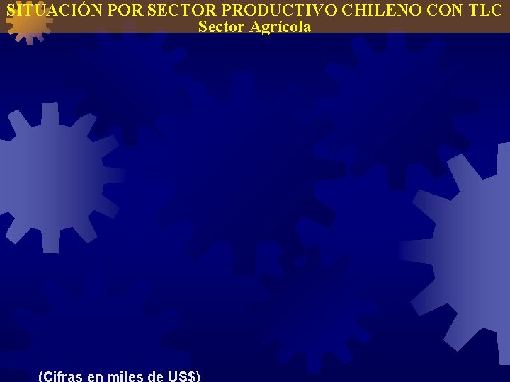 SITUACIÓN POR SECTOR PRODUCTIVO CHILENO CON TLC Sector Agrícola (Cifras en miles de US$)