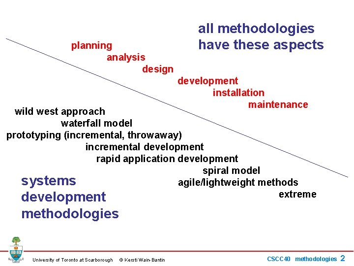 planning analysis design all methodologies have these aspects development installation maintenance wild west approach