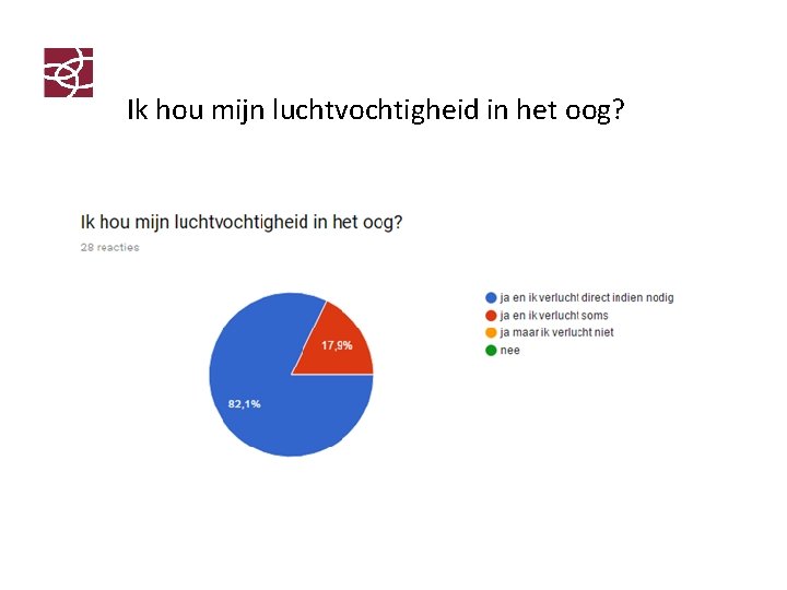 Ik hou mijn luchtvochtigheid in het oog? 