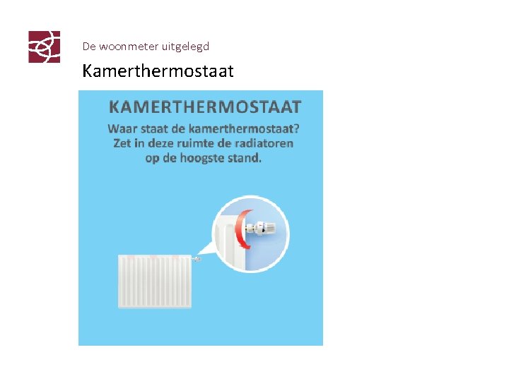 De woonmeter uitgelegd Kamerthermostaat 