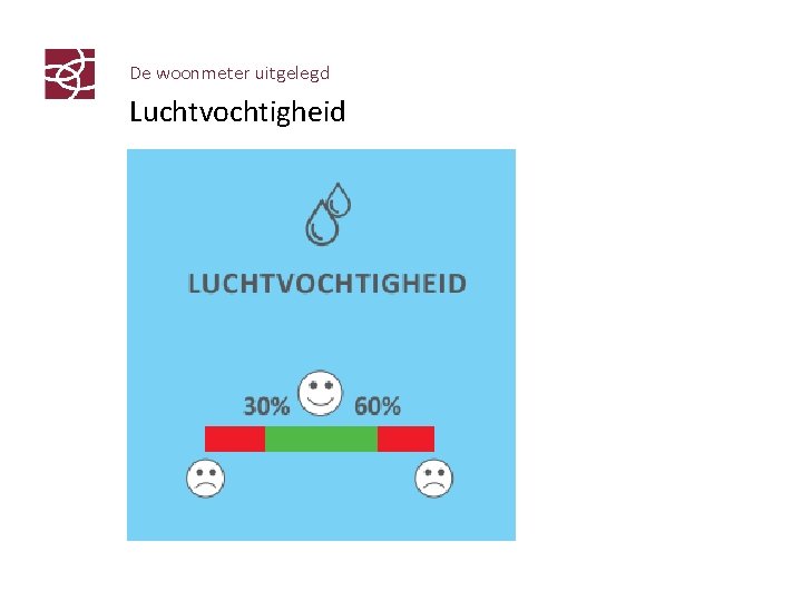 De woonmeter uitgelegd Luchtvochtigheid 