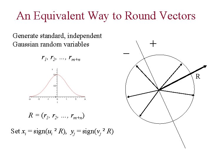An Equivalent Way to Round Vectors Generate standard, independent Gaussian random variables r 1,