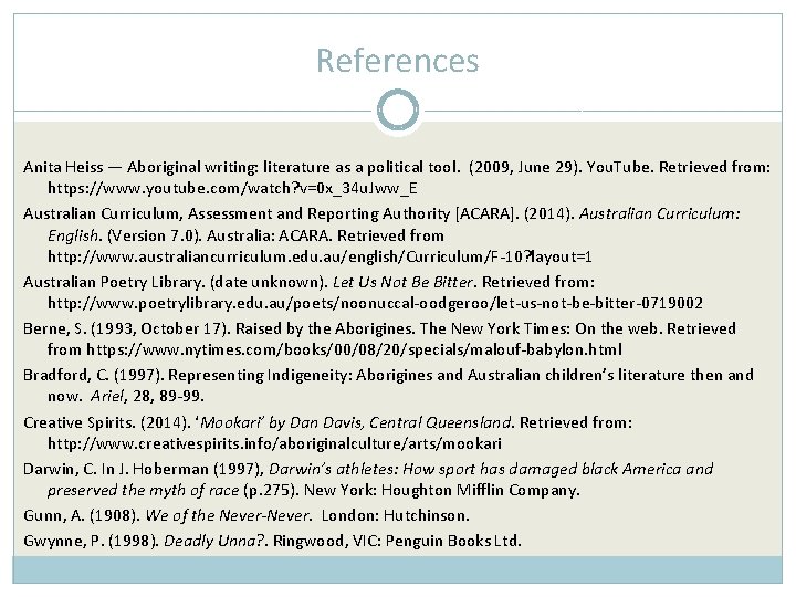 References Anita Heiss — Aboriginal writing: literature as a political tool. (2009, June 29).