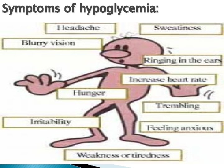 Symptoms of hypoglycemia: 