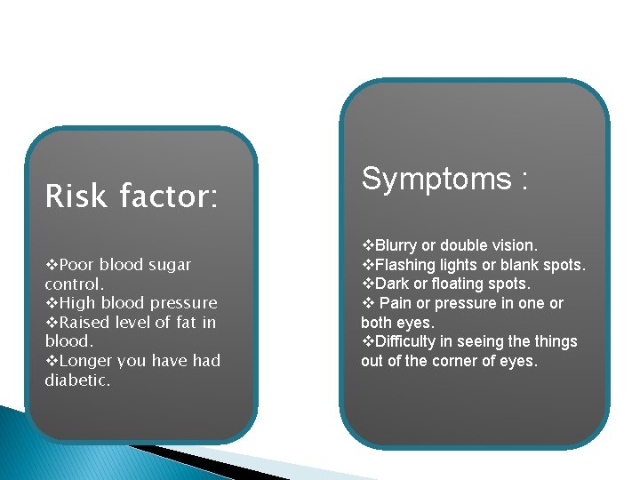 Risk factor: v. Poor blood sugar control. v. High blood pressure v. Raised level