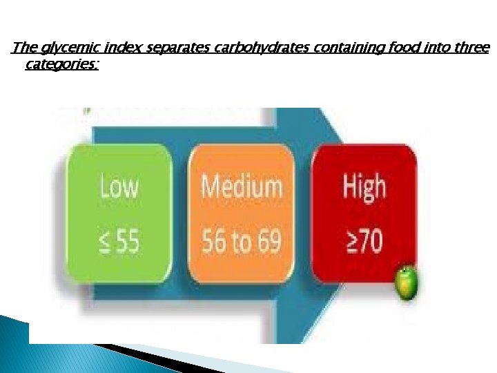 The glycemic index separates carbohydrates containing food into three categories: 