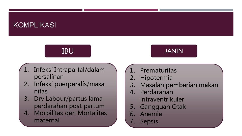 KOMPLIKASI IBU 1. Infeksi Intrapartal/dalam persalinan 2. Infeksi puerperalis/masa nifas 3. Dry Labour/partus lama