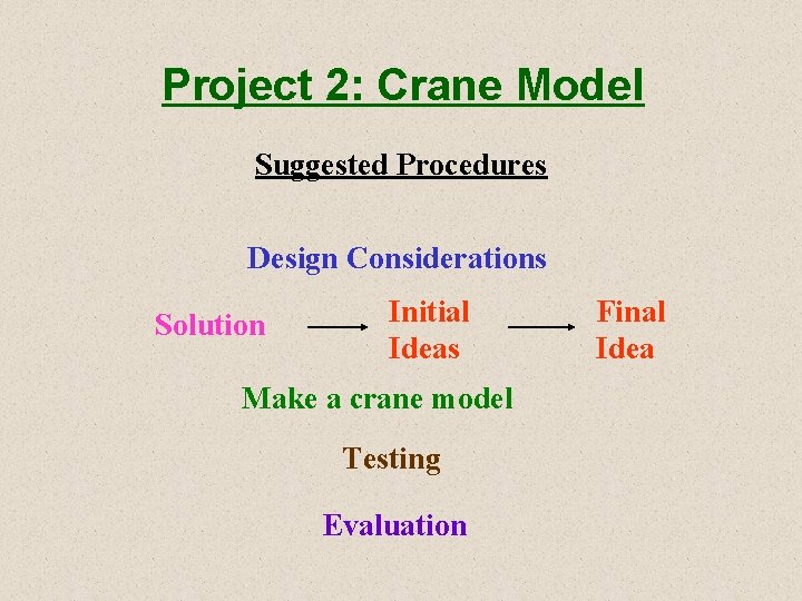 Project 2: Crane Model Suggested Procedures Design Considerations Solution Initial Ideas Make a crane