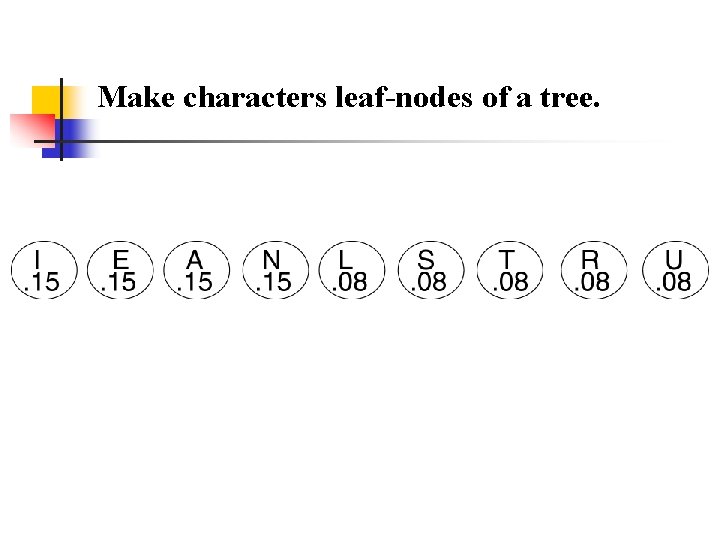 Make characters leaf-nodes of a tree. 