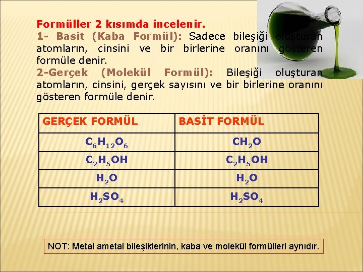 Formüller 2 kısımda incelenir. 1 - Basit (Kaba Formül): Sadece bileşiği oluşturan atomların, cinsini