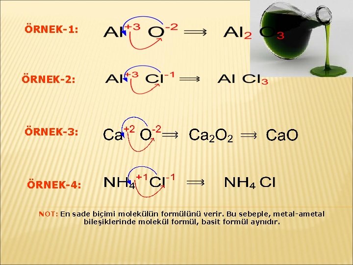 ÖRNEK-1: ÖRNEK-2: ÖRNEK-3: ÖRNEK-4: NOT: En sade biçimi molekülün formülünü verir. Bu sebeple, metal-ametal