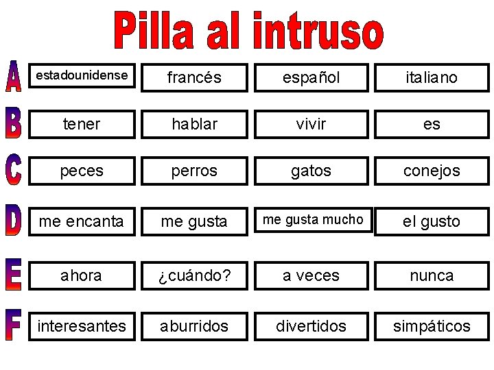 estadounidense francés español italiano tener hablar vivir es peces perros gatos conejos me encanta