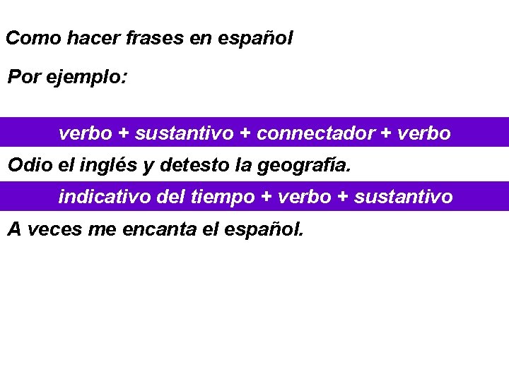 Como hacer frases en español Por ejemplo: verbo + sustantivo + connectador + verbo