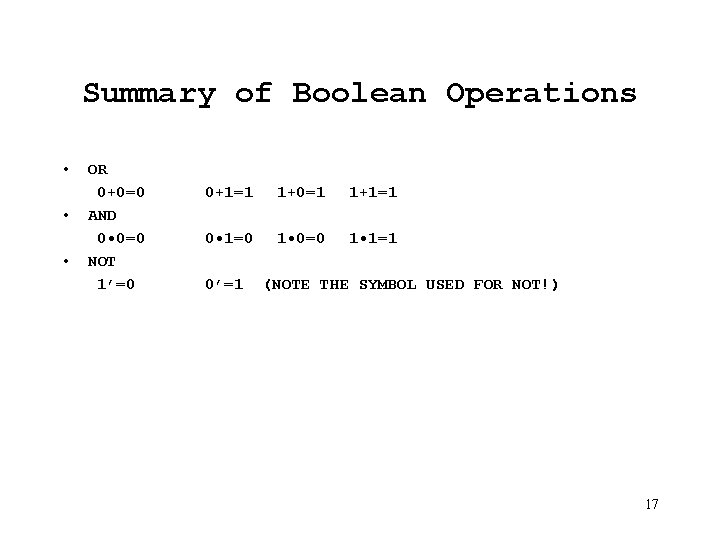Summary of Boolean Operations • • • OR 0+0=0 AND 0 • 0=0 NOT