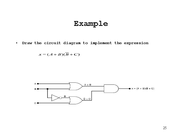 Example • Draw the circuit diagram to implement the expression 25 