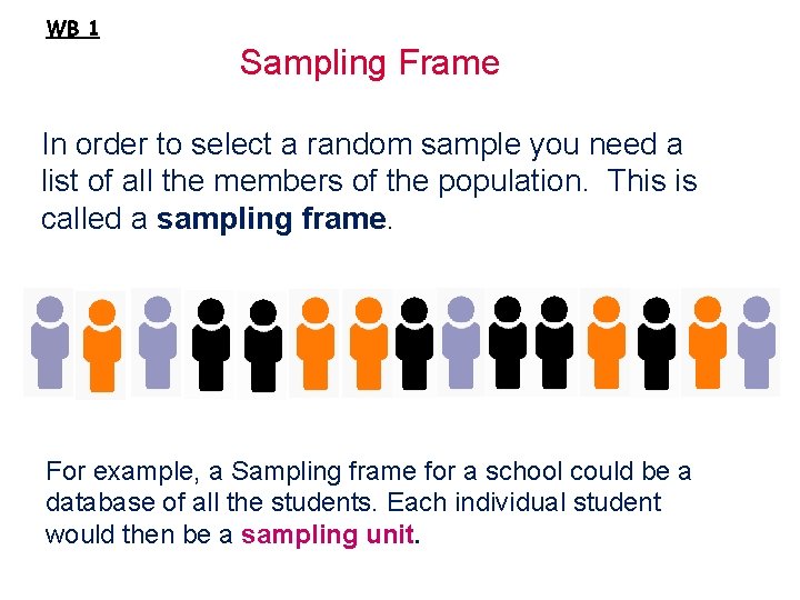 WB 1 Sampling Frame In order to select a random sample you need a