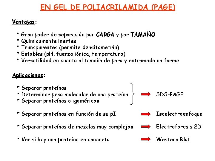 EN GEL DE POLIACRILAMIDA (PAGE) Ventajas: * Gran poder de separación por CARGA y