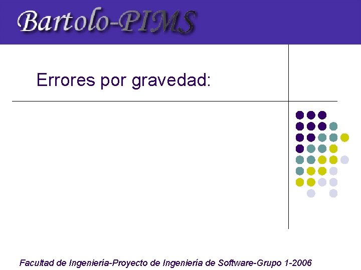 Errores por gravedad: Facultad de Ingeniería-Proyecto de Ingeniería de Software-Grupo 1 -2006 