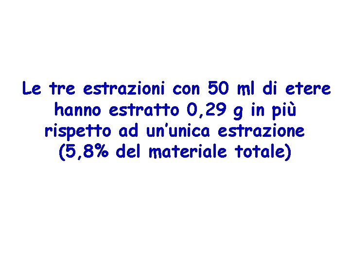 Le tre estrazioni con 50 ml di etere hanno estratto 0, 29 g in