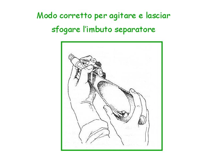 Modo corretto per agitare e lasciar sfogare l’imbuto separatore 