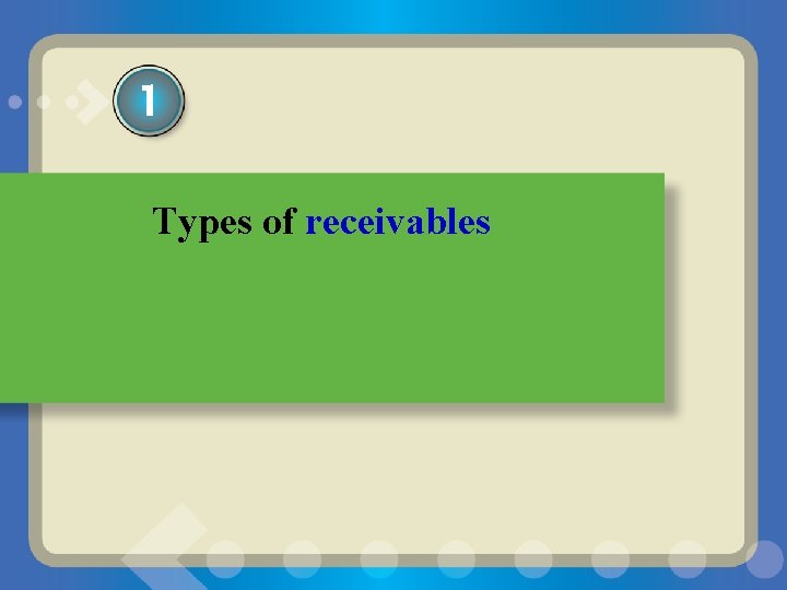 1 Types of receivables 