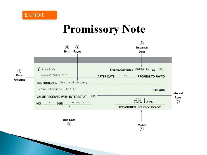 Exhibit Promissory Note 