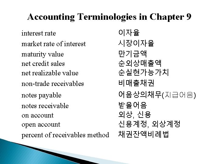 Accounting Terminologies in Chapter 9 interest rate market rate of interest maturity value net