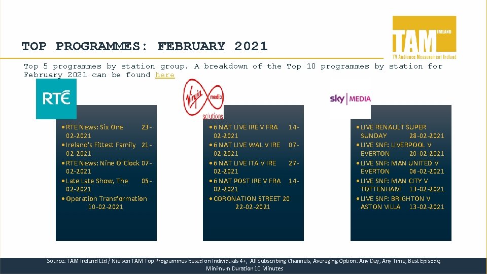 TOP PROGRAMMES: FEBRUARY 2021 Top 5 programmes by station group. A breakdown of the