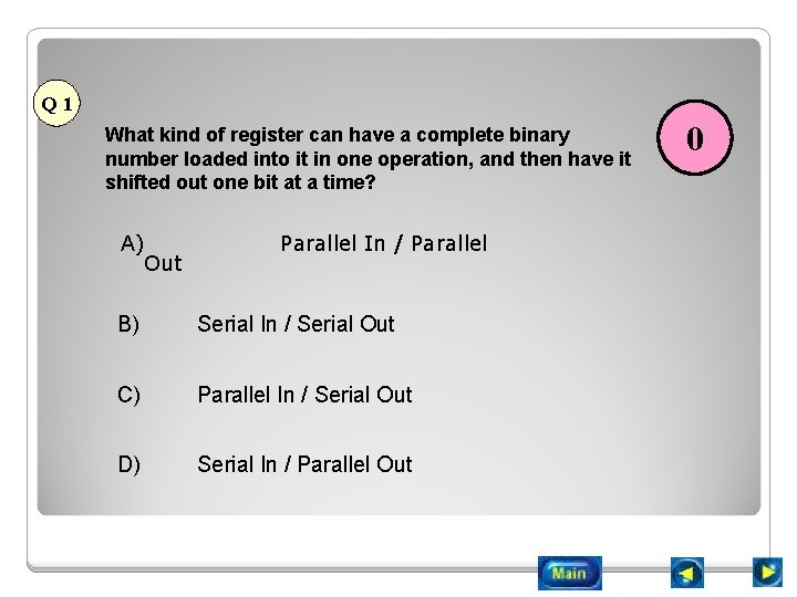 Q 1 What kind of register can have a complete binary number loaded into