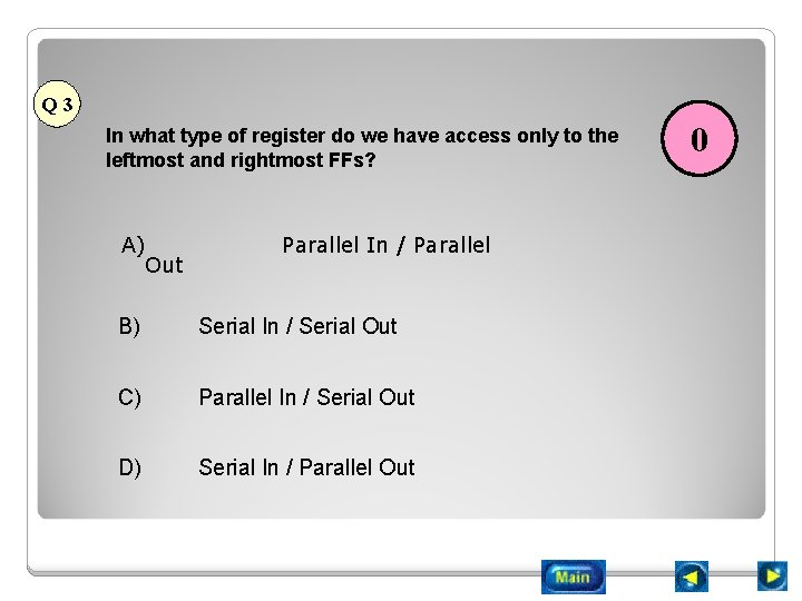 Q 3 In what type of register do we have access only to the