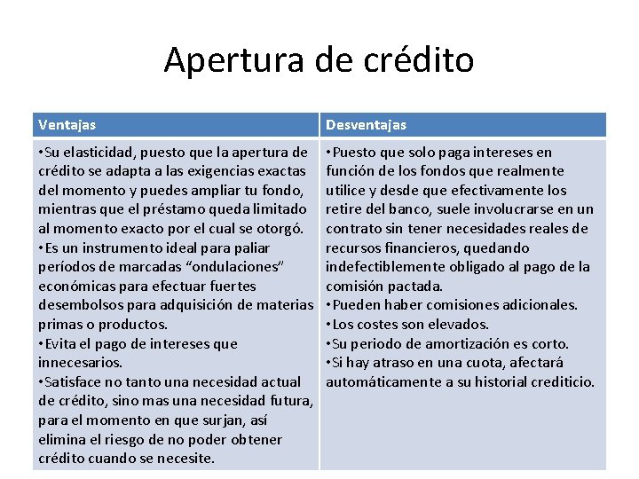 Apertura de crédito Ventajas Desventajas • Su elasticidad, puesto que la apertura de crédito