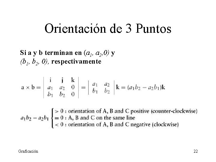 Orientación de 3 Puntos Si a y b terminan en (a 1, a 2,