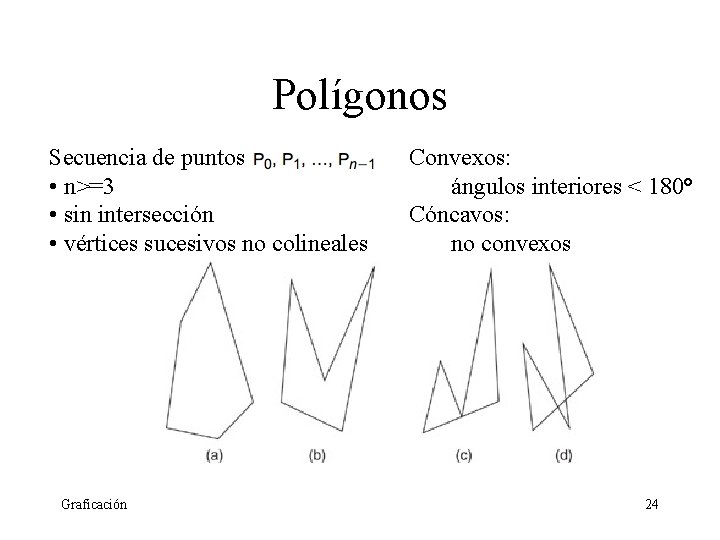 Polígonos Secuencia de puntos • n>=3 • sin intersección • vértices sucesivos no colineales Polígonos Secuencia de puntos • n>=3 • sin intersección • vértices sucesivos no colineales