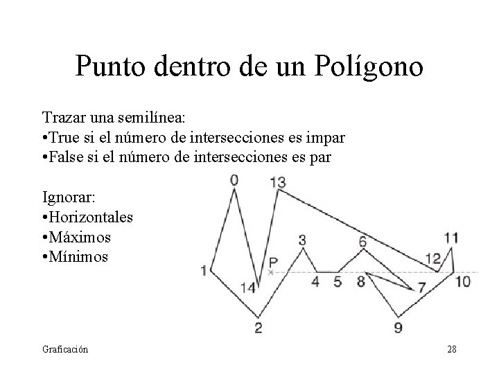 Punto dentro de un Polígono Trazar una semilínea: • True si el número de