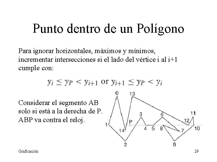 Punto dentro de un Polígono Para ignorar horizontales, máximos y mínimos, incrementar intersecciones si