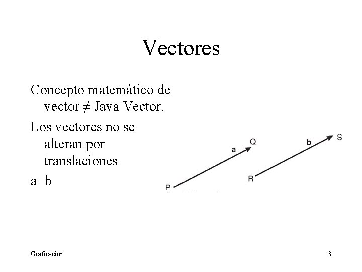 Vectores Concepto matemático de vector ≠ Java Vector. Los vectores no se alteran por