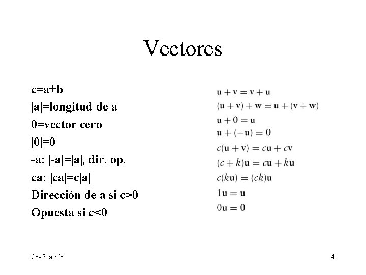 Vectores c=a+b |a|=longitud de a 0=vector cero |0|=0 -a: |-a|=|a|, dir. op. ca: |ca|=c|a|