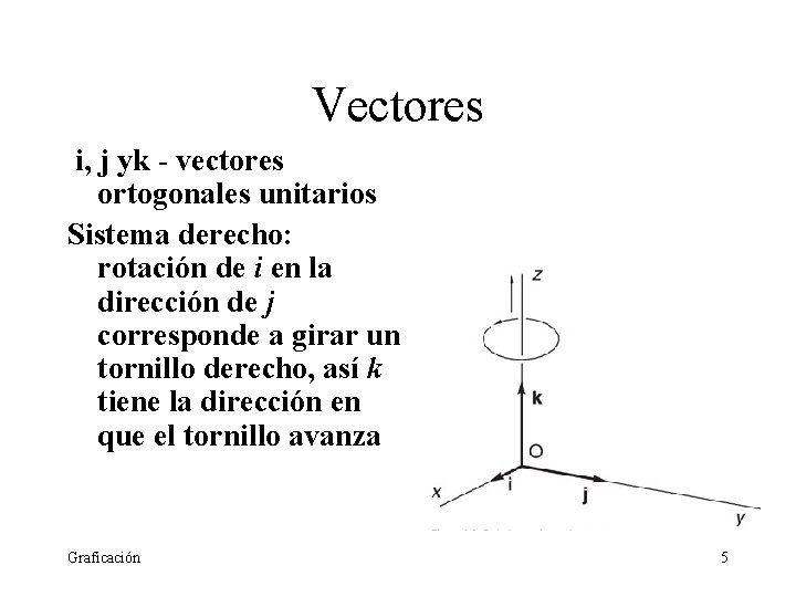 Vectores i, j yk - vectores ortogonales unitarios Sistema derecho: rotación de i en