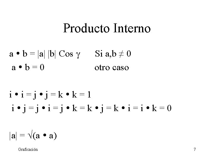 Producto Interno a b = |a| |b| Cos γ a b=0 Si a, b