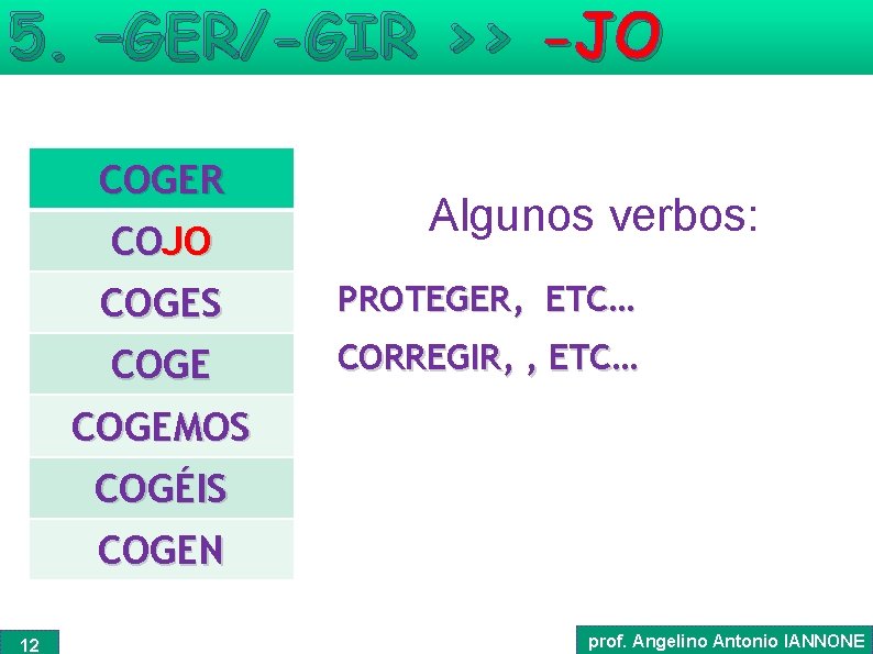 5. –GER/-GIR >> -JO COGER COJO Algunos verbos: COGES PROTEGER, ETC… COGE CORREGIR, ,