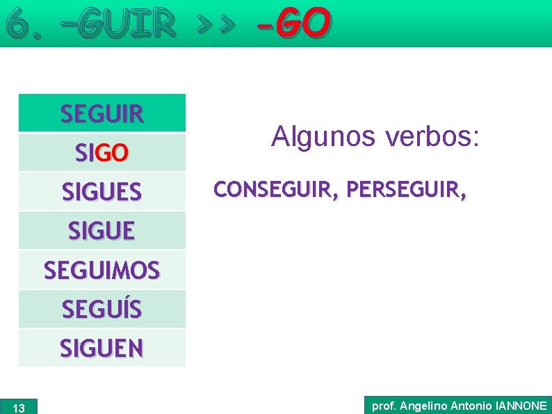 6. –GUIR >> -GO SEGUIR SIGO SIGUES Algunos verbos: CONSEGUIR, PERSEGUIR, SIGUE SEGUIMOS SEGUÍS