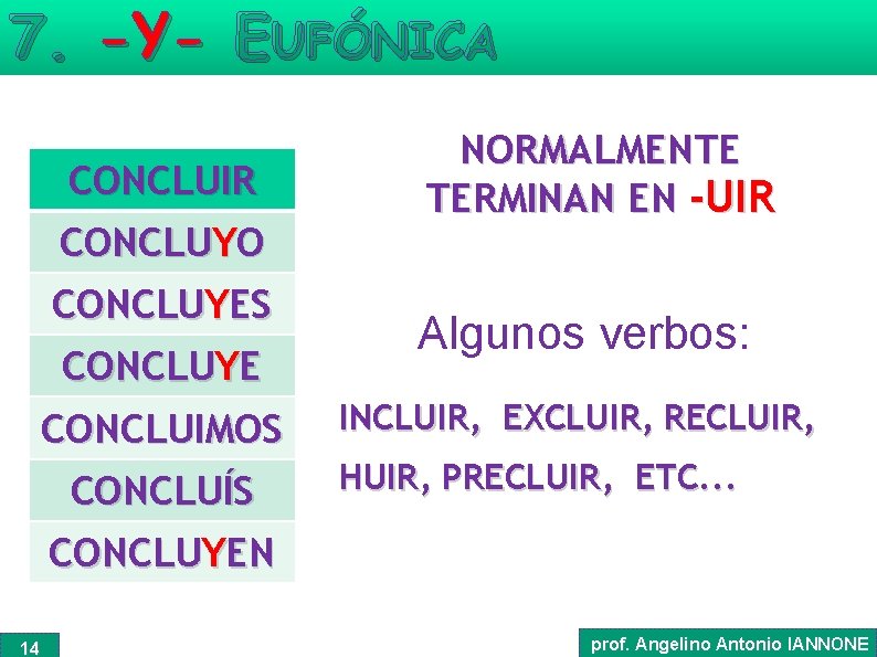 7. -Y- EUFÓNICA CONCLUIR CONCLUYO CONCLUYES CONCLUYE CONCLUIMOS CONCLUÍS NORMALMENTE TERMINAN EN -UIR Algunos