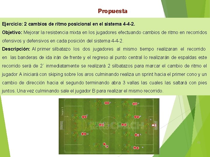 Propuesta Ejercicio: 2 cambios de ritmo posicional en el sistema 4 -4 -2. Objetivo: