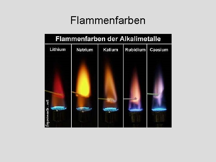 Flammenfarben 