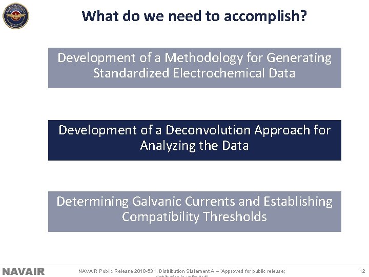 What do we need to accomplish? Development of a Methodology for Generating Standardized Electrochemical