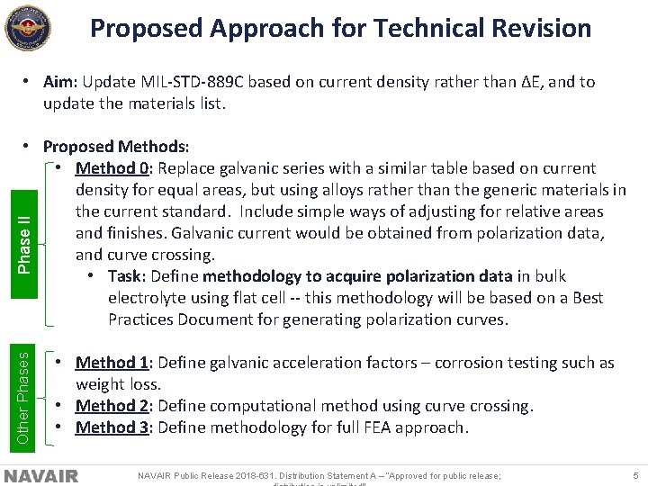 Proposed Approach for Technical Revision • Aim: Update MIL-STD-889 C based on current density
