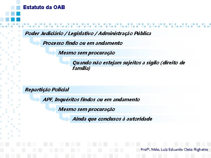 Estatuto da OAB Poder Judiciário / Legislativo / Administração Pública Processo findo ou em