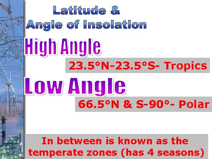 23. 5°N-23. 5°S- Tropics 66. 5°N & S-90°- Polar In between is known as